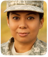 Military Family Image